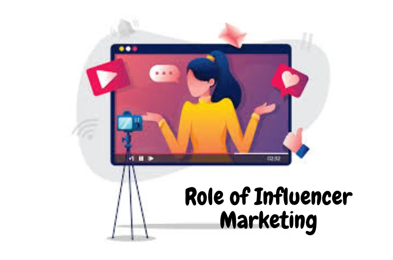 Role of Influencer Marketing